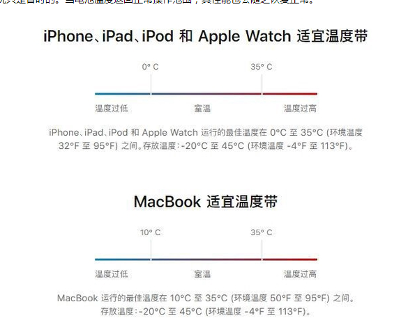 当雄苹果13维修分享iPhone 13耗电越来越快怎么办 